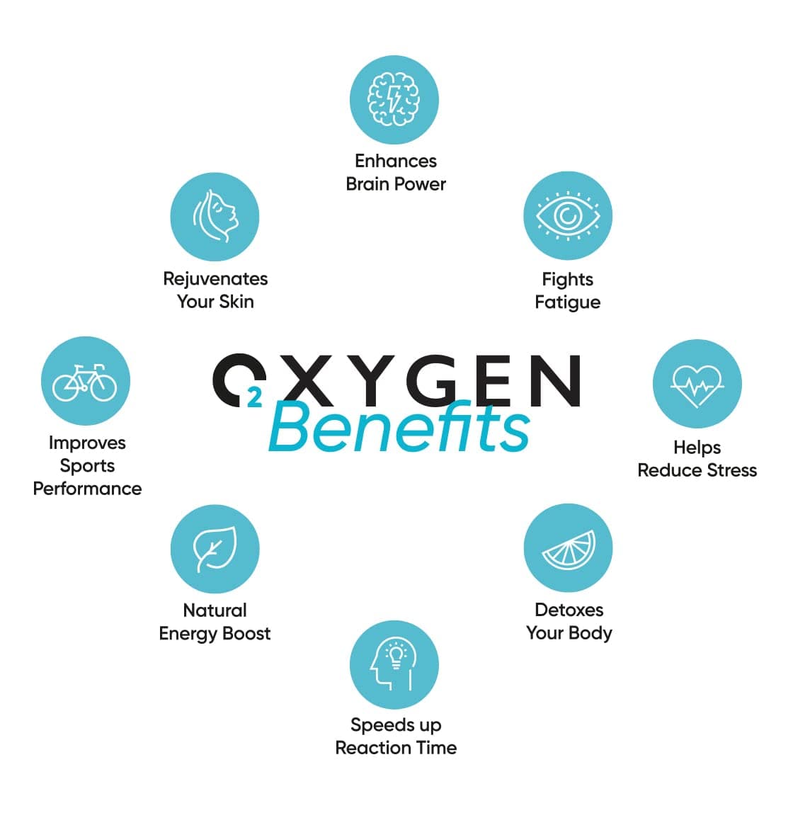 ClearO2 10L Pure Breathing Oxygen Can with Spray Cap | Made in Britain