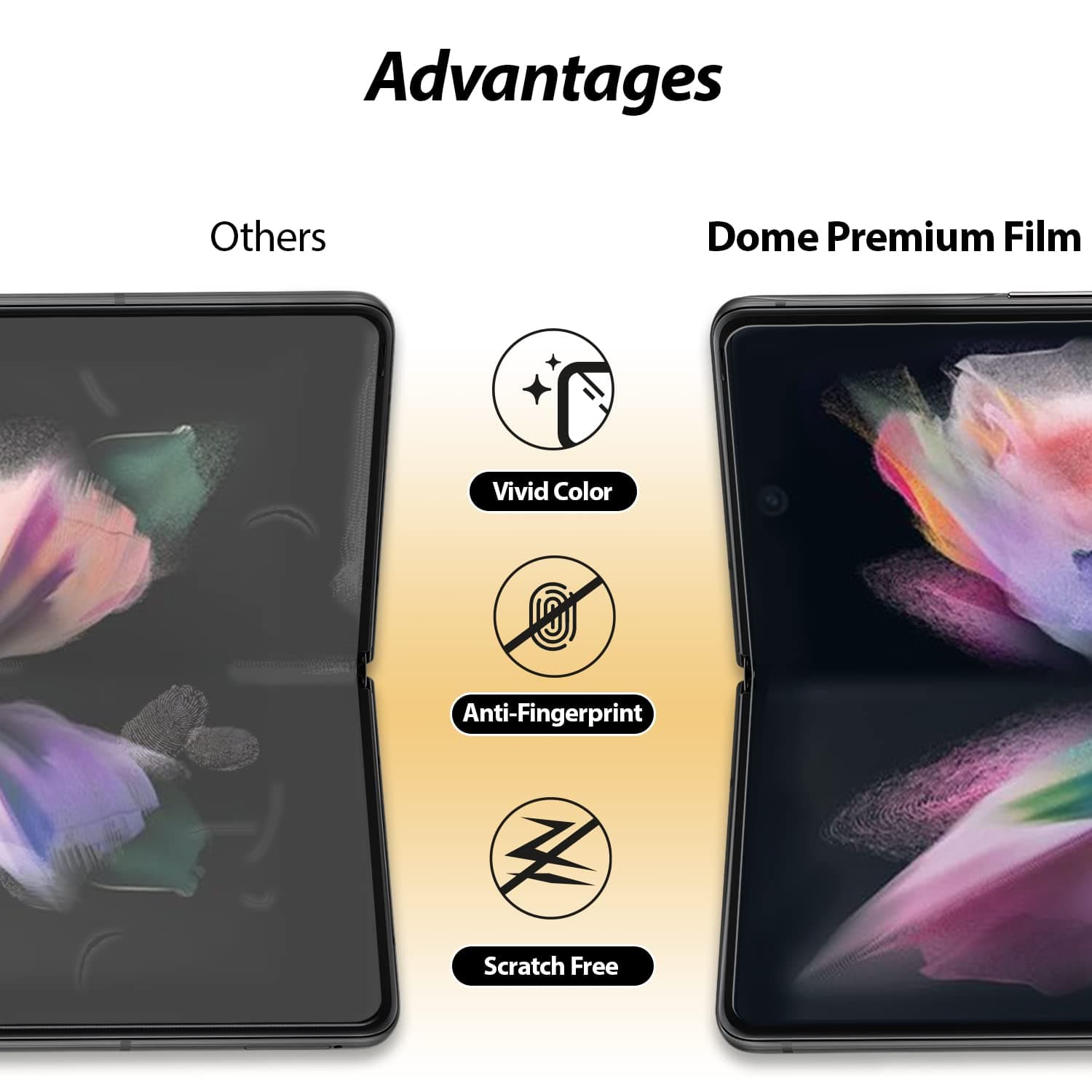 Dome Premium Folding Film Screen Protector (PET Film) (Easy Installation, Full Cover, Full Clear, Anti-Fingerprint) (For Galaxy Z Fold3)
