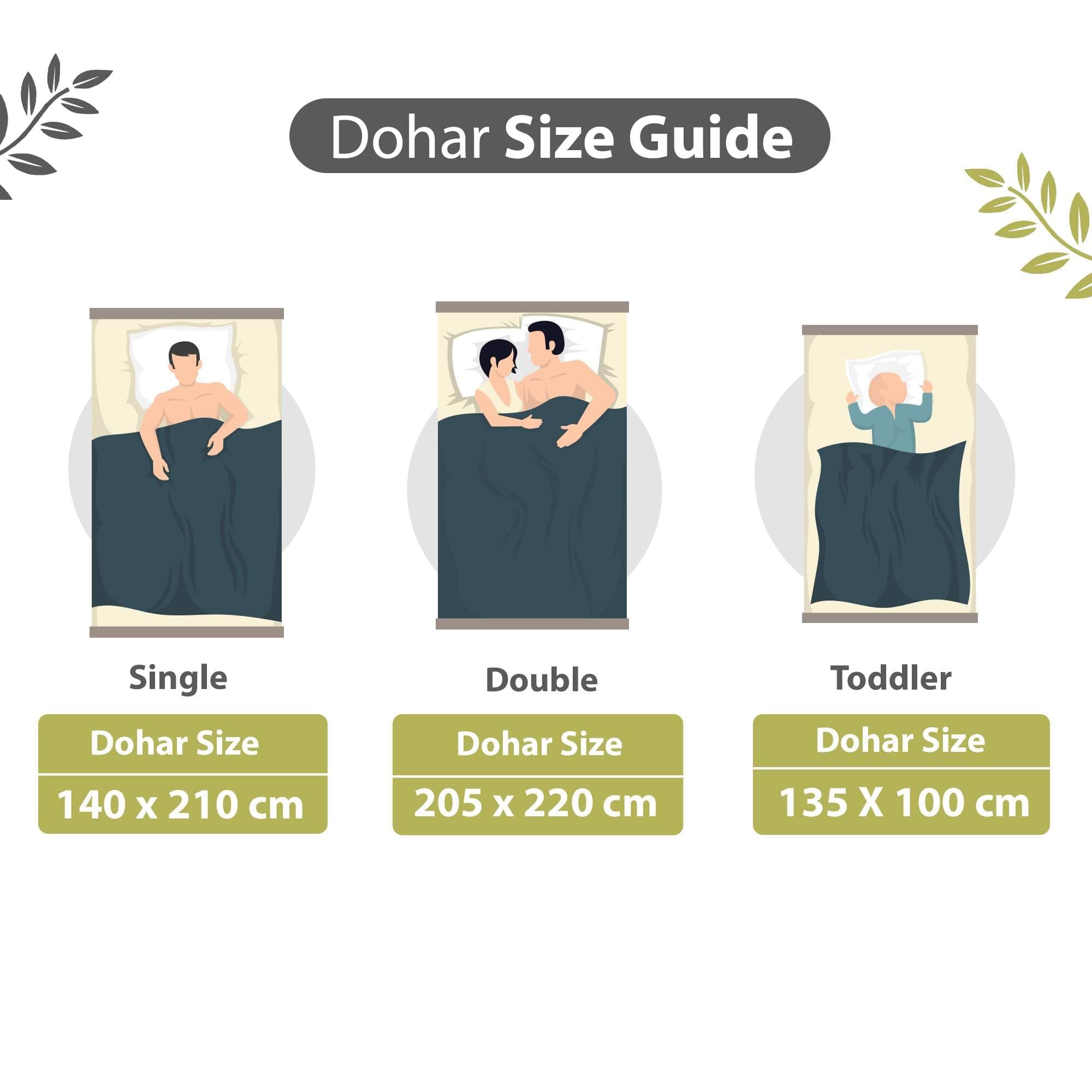 Divine Casa 120 GSM Polyester Reversible Lightweight Single Bed Blanket | Winter Dohar Sofa Throw, Soft & Cozy (Grey, 140 x 210 cm)