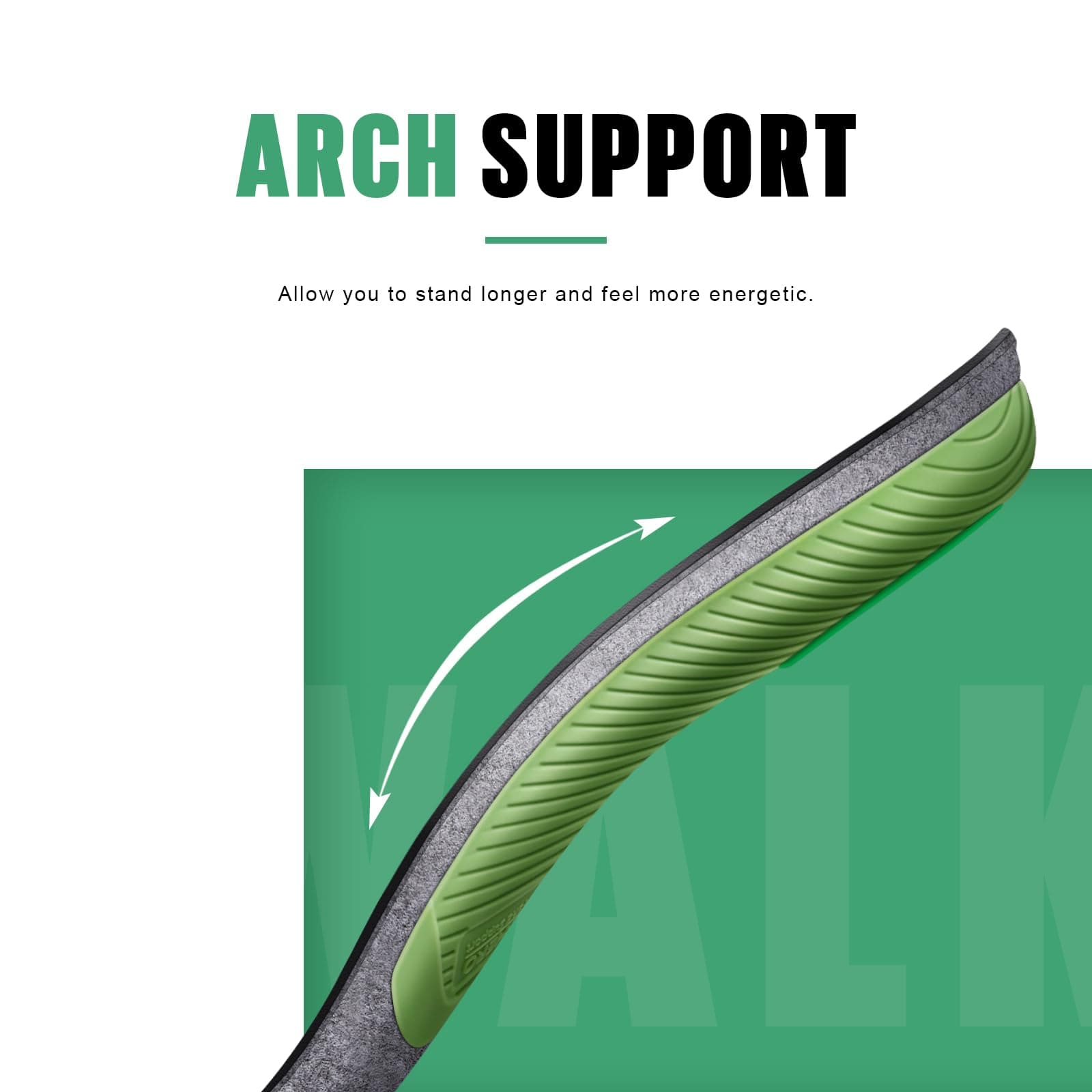 WalkHero Plantar Fasciitis Insoles - Medium Arch Support Inserts for Men & Women with Comfort Cushion | Orthotic Inserts to Relieve Foot Pain and Provide Shock Absorption (Green) Mens 13-13 1/2