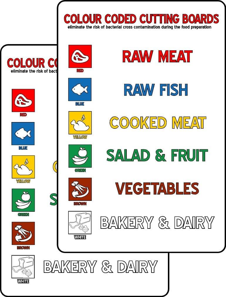 Colour Coded Chopping Boards Sign Kitchen food safety sign - Self adhesive sticker Pack of 2 (300mm x 200mm)