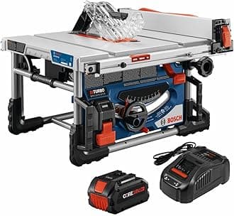 GTS18V-08N14 PROFACTOR™ 18V 8-1/4 In. Portable Table Saw Kit with (1) CORE18V® 8 Ah High Power Battery