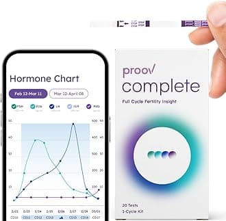 Proov Complete Fertility Testing System | Help Test Your Fertility at Home | Medical-Quality at Home Tests