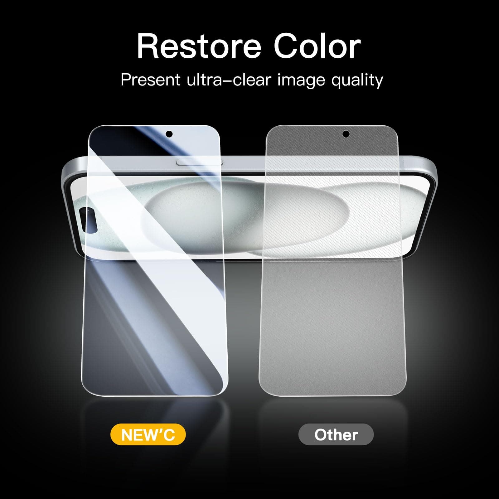 NEW'C Pack of 3 Privacy Screen for iPhone 16, iPhone 15 for Tempered Glass (6.1 Inches), Privacy Screen with Anti-Spy, Free from Scratches, Easy Installation Tool Included