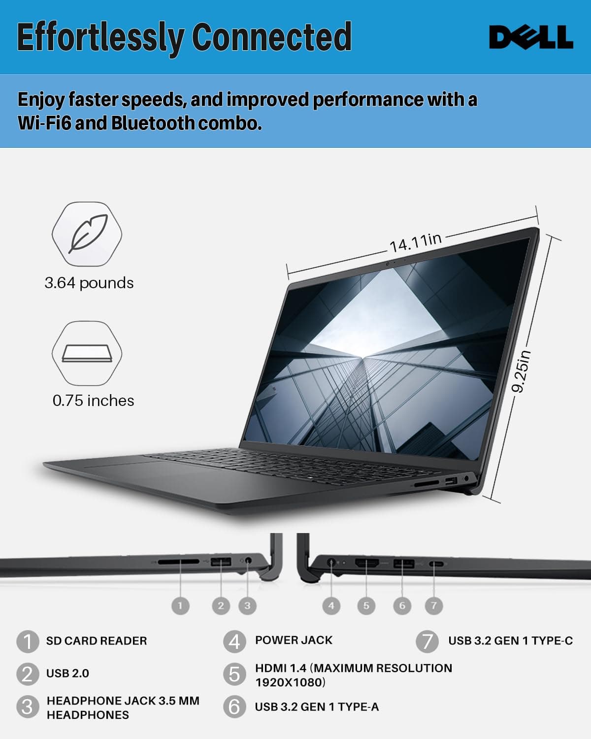 Dell Inspiron 15 3530 Touchscreen Laptop Computer, 15.6 Inch FHD Anti Glare Screen, Intel 10 Cores i7-1355U, 32 GB RAM, 1 TB SSD, Wi-Fi 6, Win11 Pro & MS Office Pro Lifetime License, Accessories
