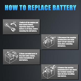 LiFePO4 Lithium Car Battery, 12V 90AH 1300CCA Group 49 Starting-Stop Battery, Built-in Smart BMS, Perfect for Automotive Car, 60 Months Warranty