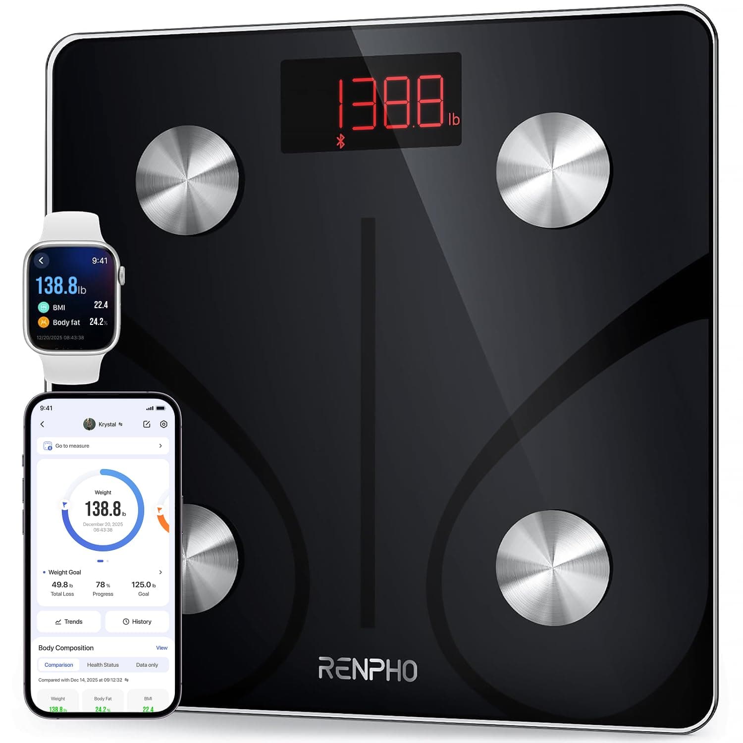 Scale for Body Weight 500lbs, Extra-High Capacity Smart Bathroom Scale with Ultra Wide Platform 12 x 12 inches, Body Fat Scale with Large LED Display, Health Monitor Sync App, Elis 1L