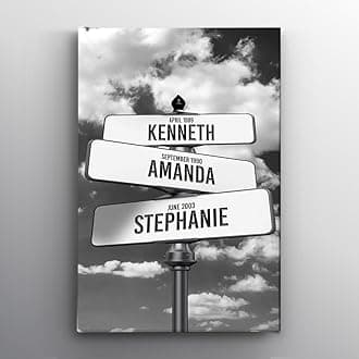 Family Street Sign Canvas