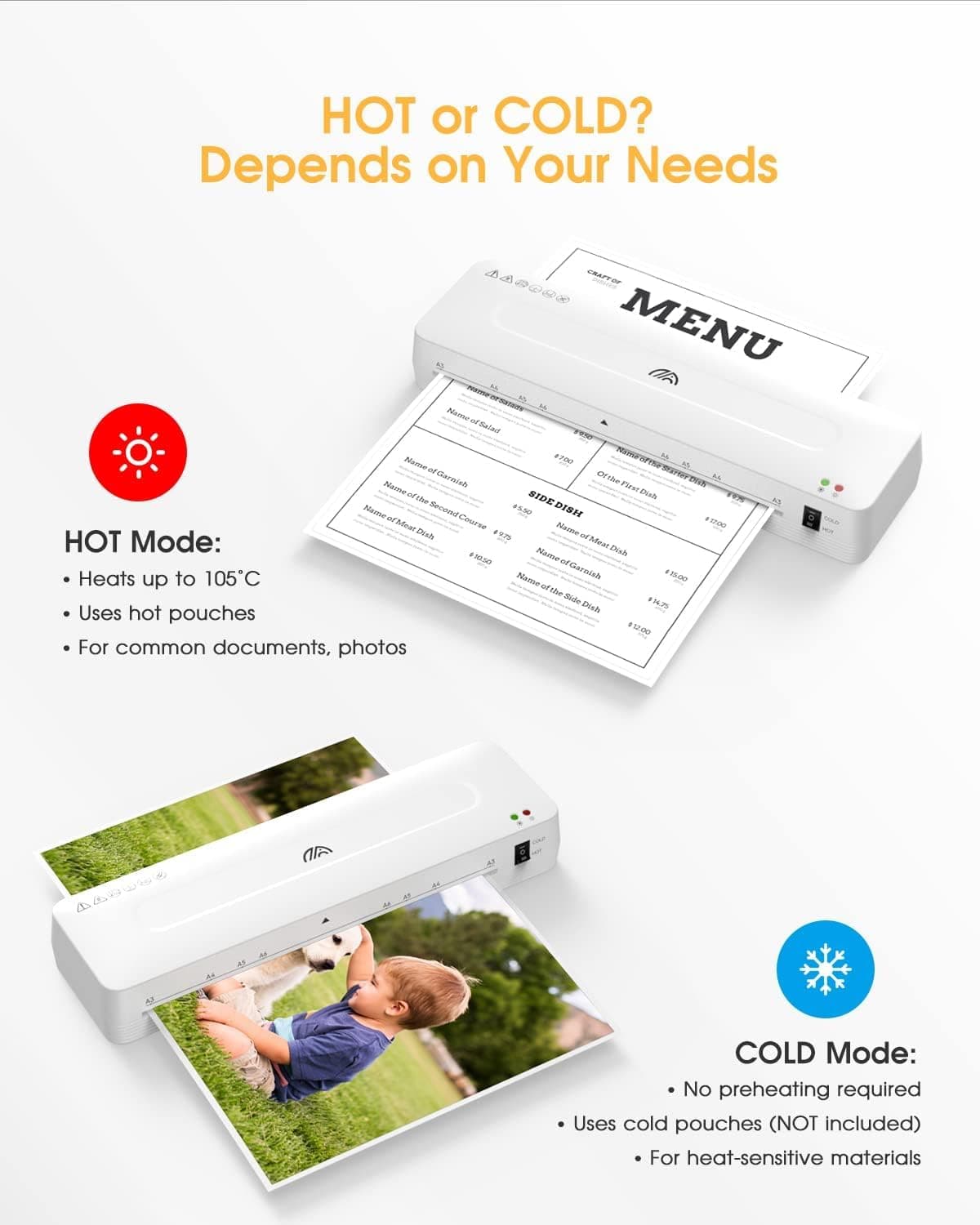 ラミネーターマシン 13インチ A3ラミネーター A3/A4/A5/A6用 ホット&コールド設定 ラミネートシートポーチ20個付き ペーパートリマー 穴あけパンチ コーナーラウンダー ホームオフィス 学校用