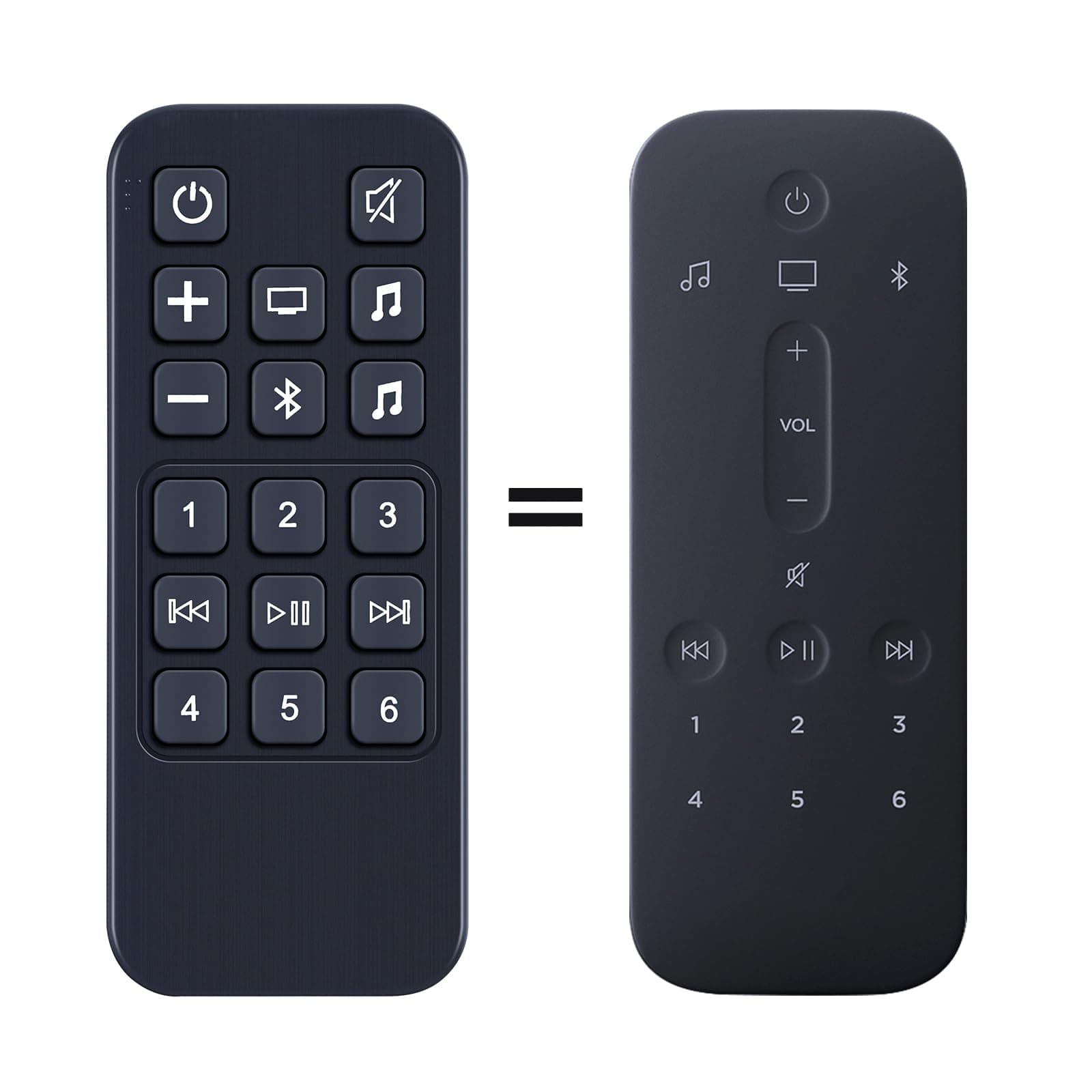 RETROSUN New Replacement Soundbar Remote Control Compatible for Bose Smart Sound Bar 900 500 Speaker System