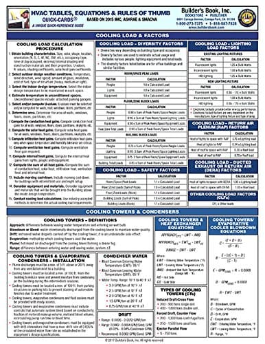 REVISED AND UPDATED! HVAC Tables, Equations & Rules of Thumb Quick-Card