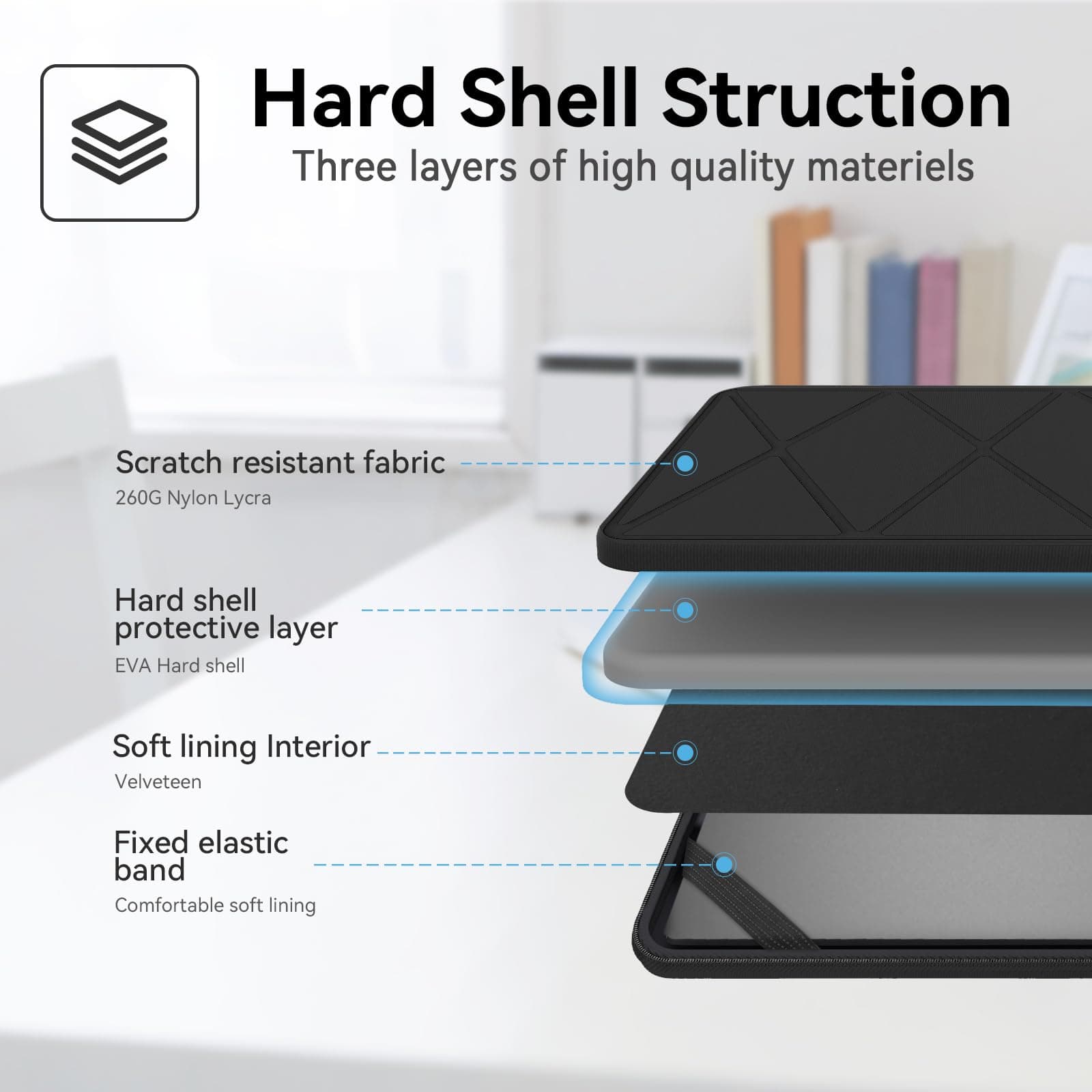 Smatree Hard EVA Protective Sleeve Case Compatible for 13.3 inch ASUS Vivobook 13 Slate OLED, ASUS Vivobook 13 Slate OLED Steven Harrington Edition/Philip Colbert Edition Notebook Bag (X8013)