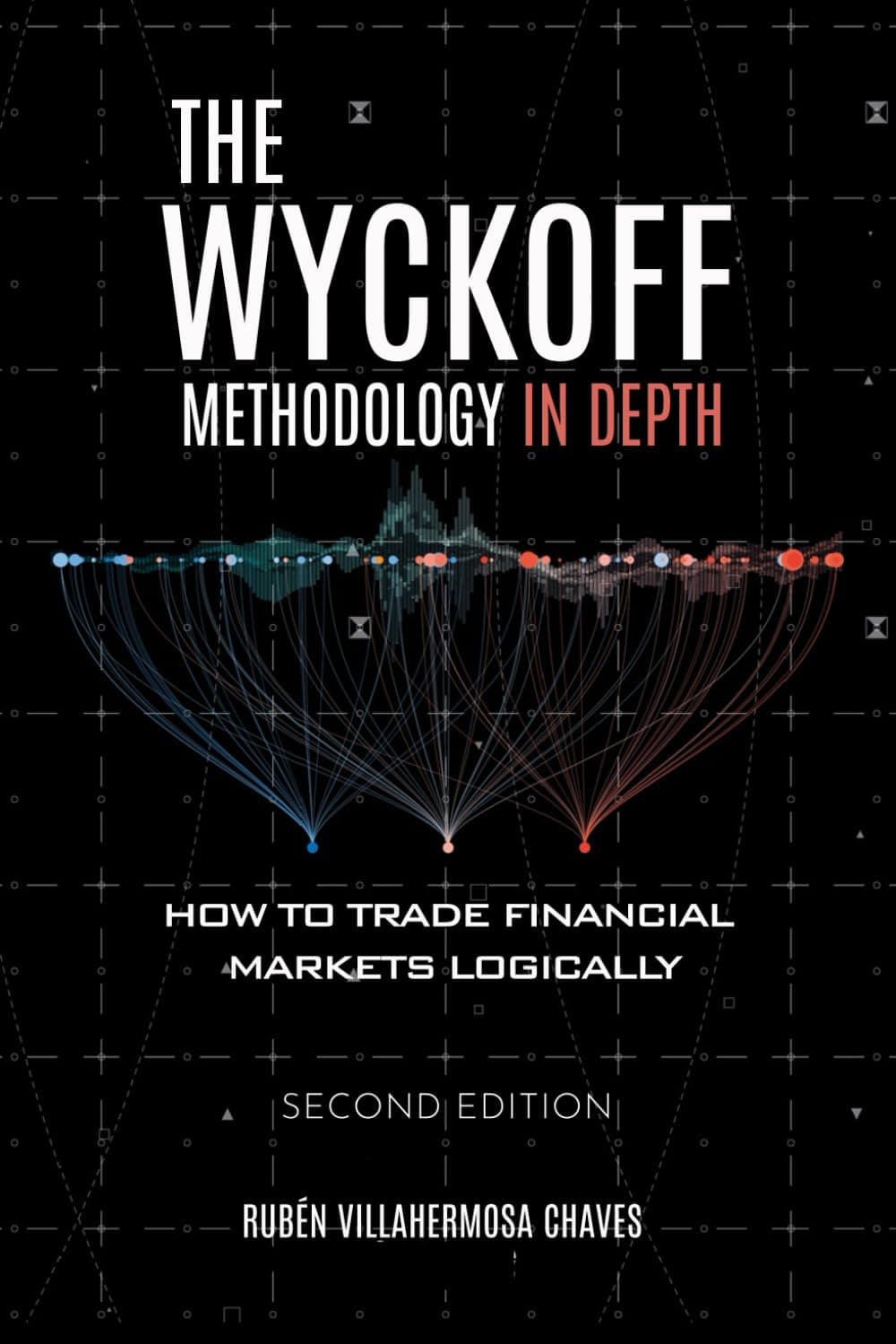 Wyckoff Methodology in Depth: 1 (Trading and Investing Course: Advanced Technical Analysis)