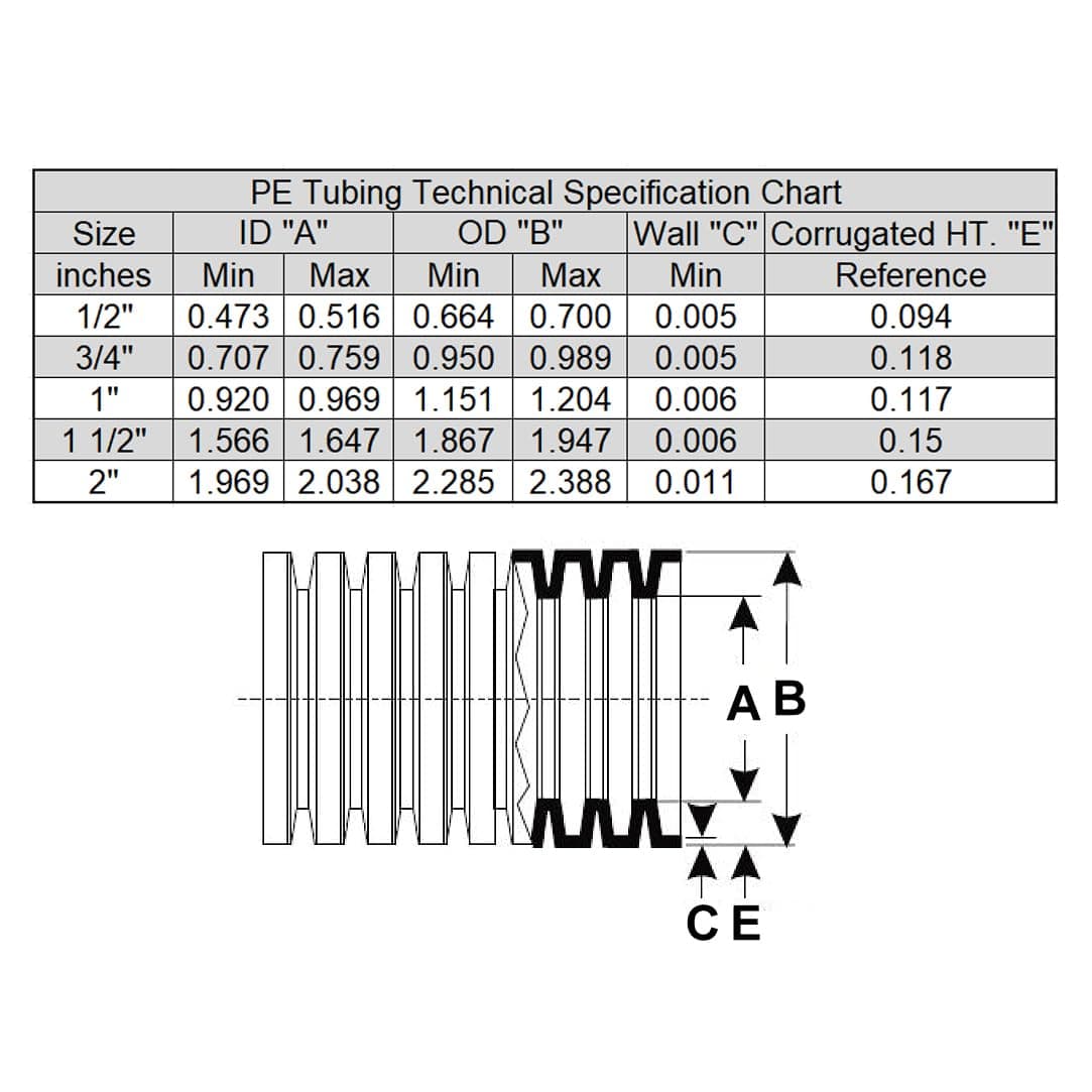 Flexible Polyethylene HDPE Non-Split Corrugated Wire Loom Tubing (Orange, 1/2" Dia. x 100 ft)