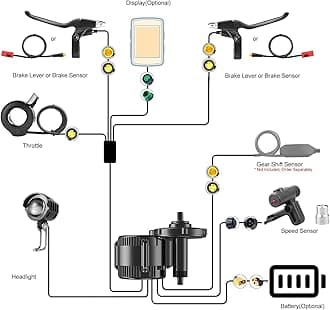 Bafang BBS01B 36V 250W Mid Drive Motor Kit Electric Bike Conversion Kit for Mountain Bike Road Bike, Optional Downtube Battery, Max Downtube Battery, Rear Rack Battery