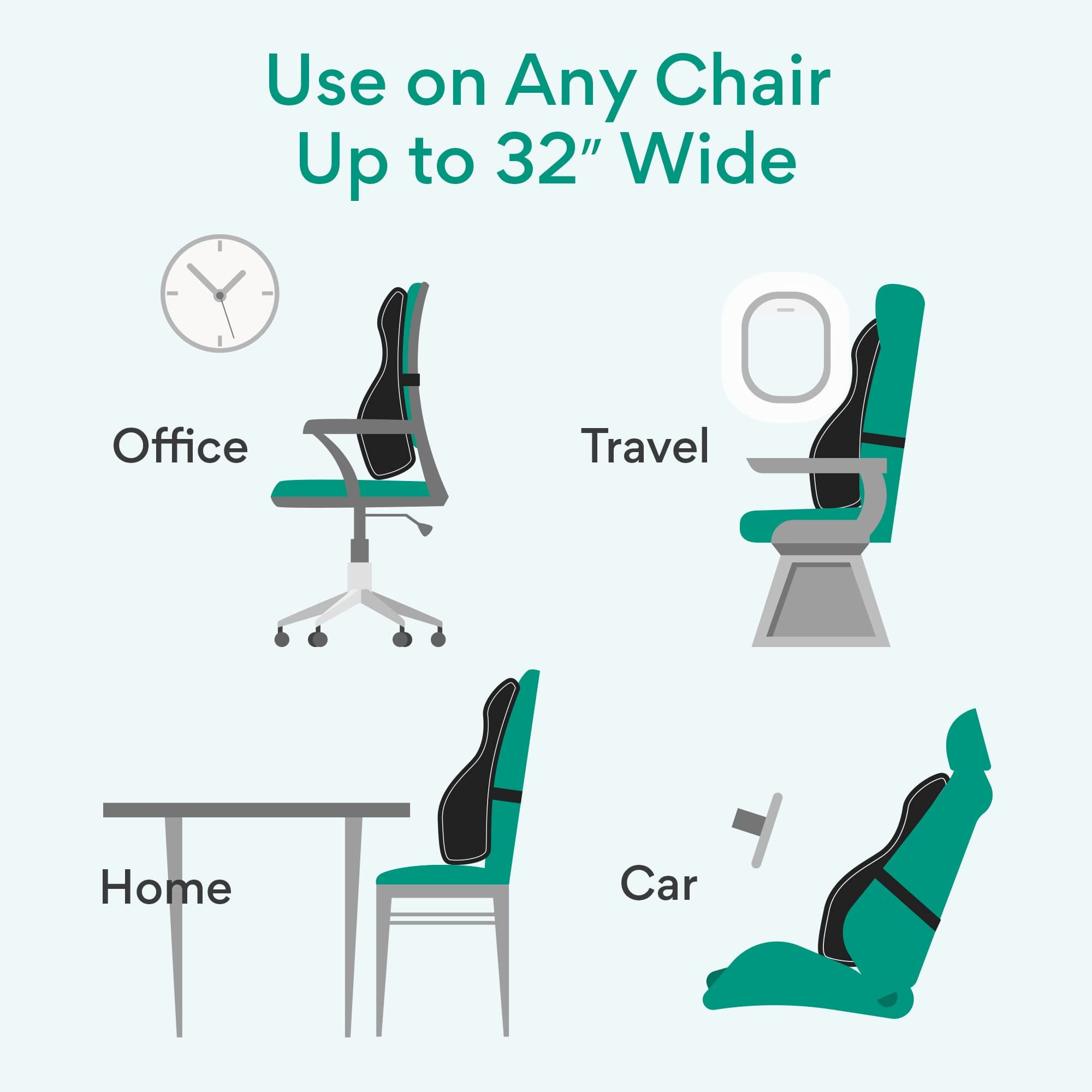 Supportiback Back Support Chair Cushion - Lasting Comfort Lumbar Support Cushion - Office Chair Back Support Cushion, Car Seat Cushion, Back Pillow, Back Support for Office Chair