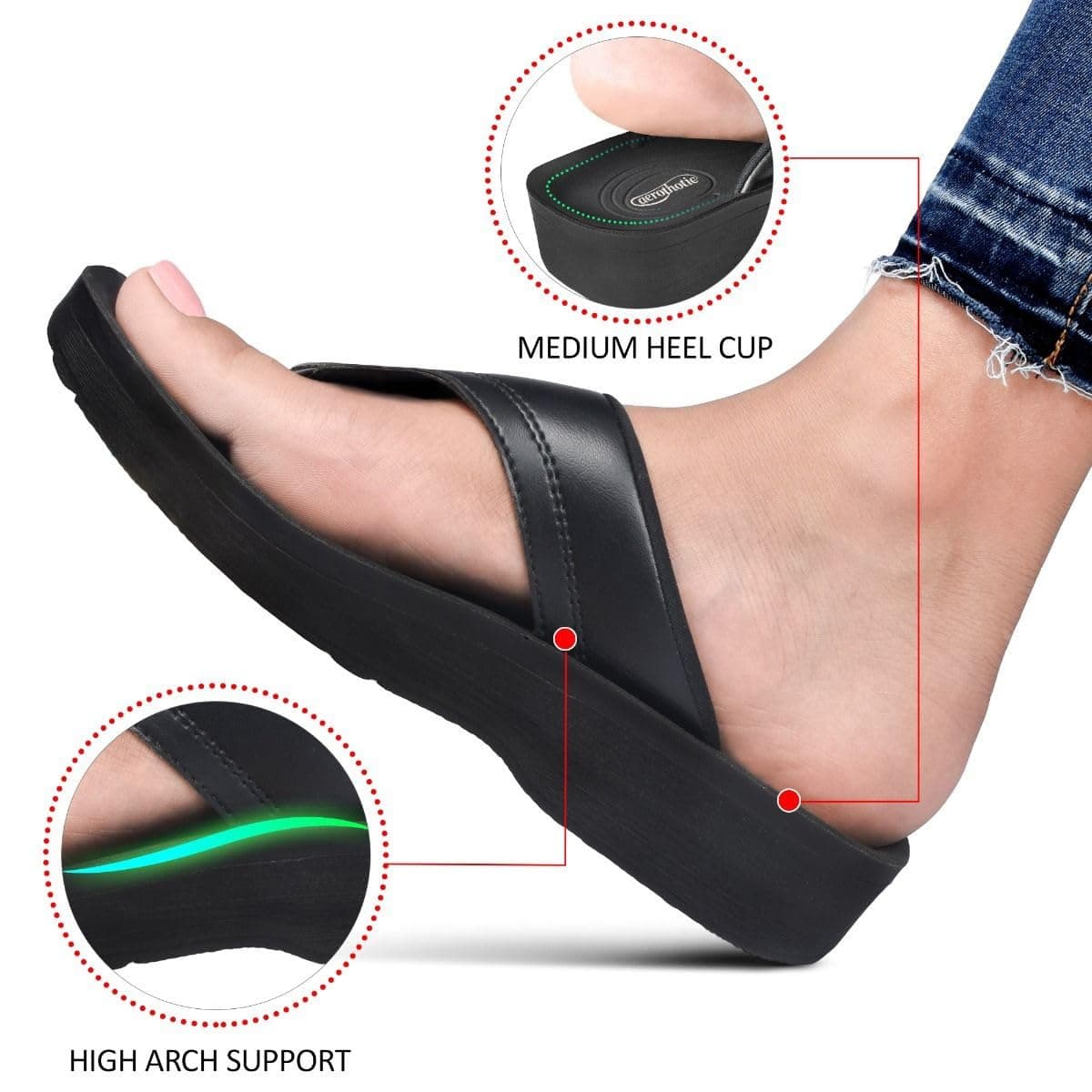 AEROTHOTIC Arch Support Flip Flops for Women Comfortable Stylish Straps with Non Slip Footbed Fashion Dressy Sandals Outdoor Travel Vacation Essentials