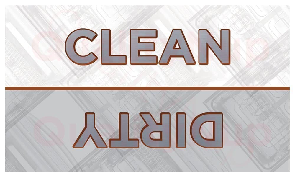 Clean Dirty Dishwasher Magnet - Premium - 30 Mil - Rounded Corners (1)