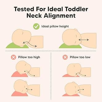 Pack of 2 Toddler Pillows 33 x 45 cm - Soft Organic Cotton Pillow Children - Toddler Pillow for Sleeping - Small Children's Pillow - Children's Pillow for Toddlers - Children's Pillow (Roadsters)