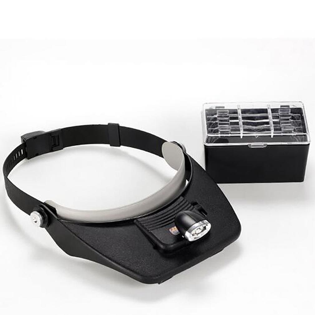 magnifying glass LL-Magnifying Glasses with LED for Reading Optivisor Loupes Jewelry Watch Repair
