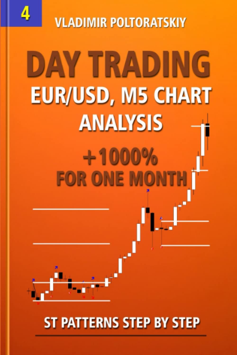 Day Trading EUR/USD, M5 Chart Analysis +1000% for One Month ST Patterns Step by Step