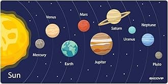 Gaming Mouse Pad,Anti-Skid Mousepad Large Keyboard Mouse Pad Desk Mat with Stitched Edges For Office, Home(600x300mm,Solar System) 0048