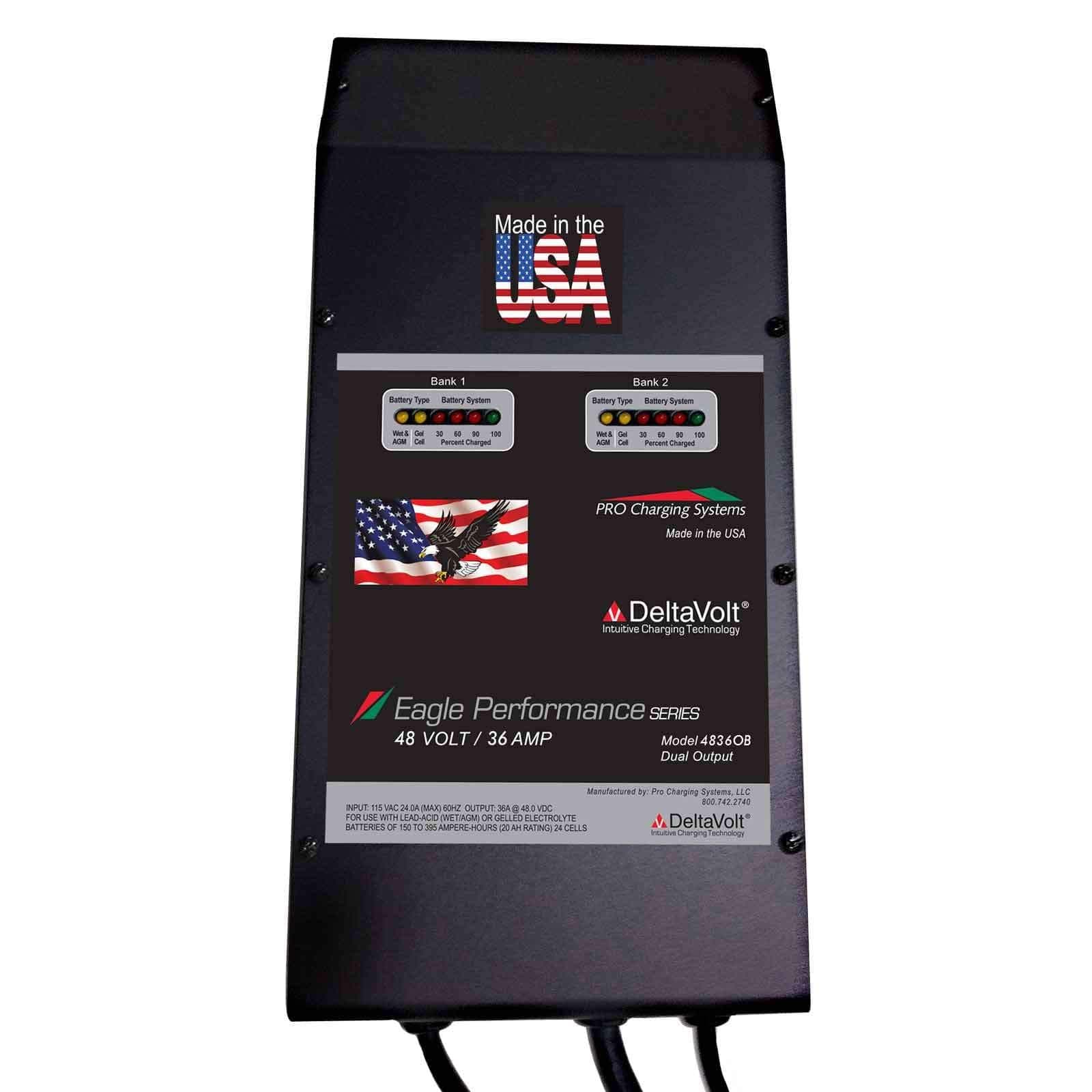 i4836OB E.P.S. On-Board with Dual 48V 18amp Output PING