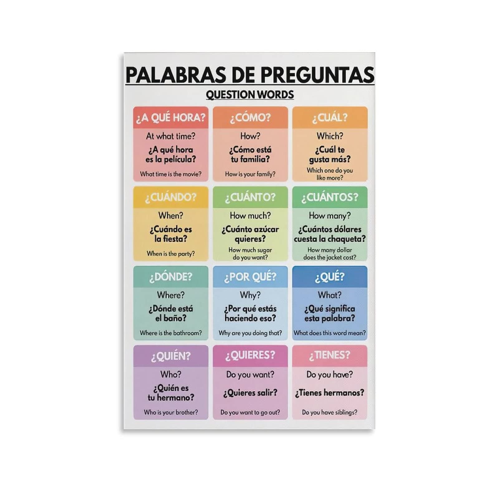 WklsdrndSpanish, Question Word Posters, Grammar Charts, Spanish Classroom Decorations Education Posters