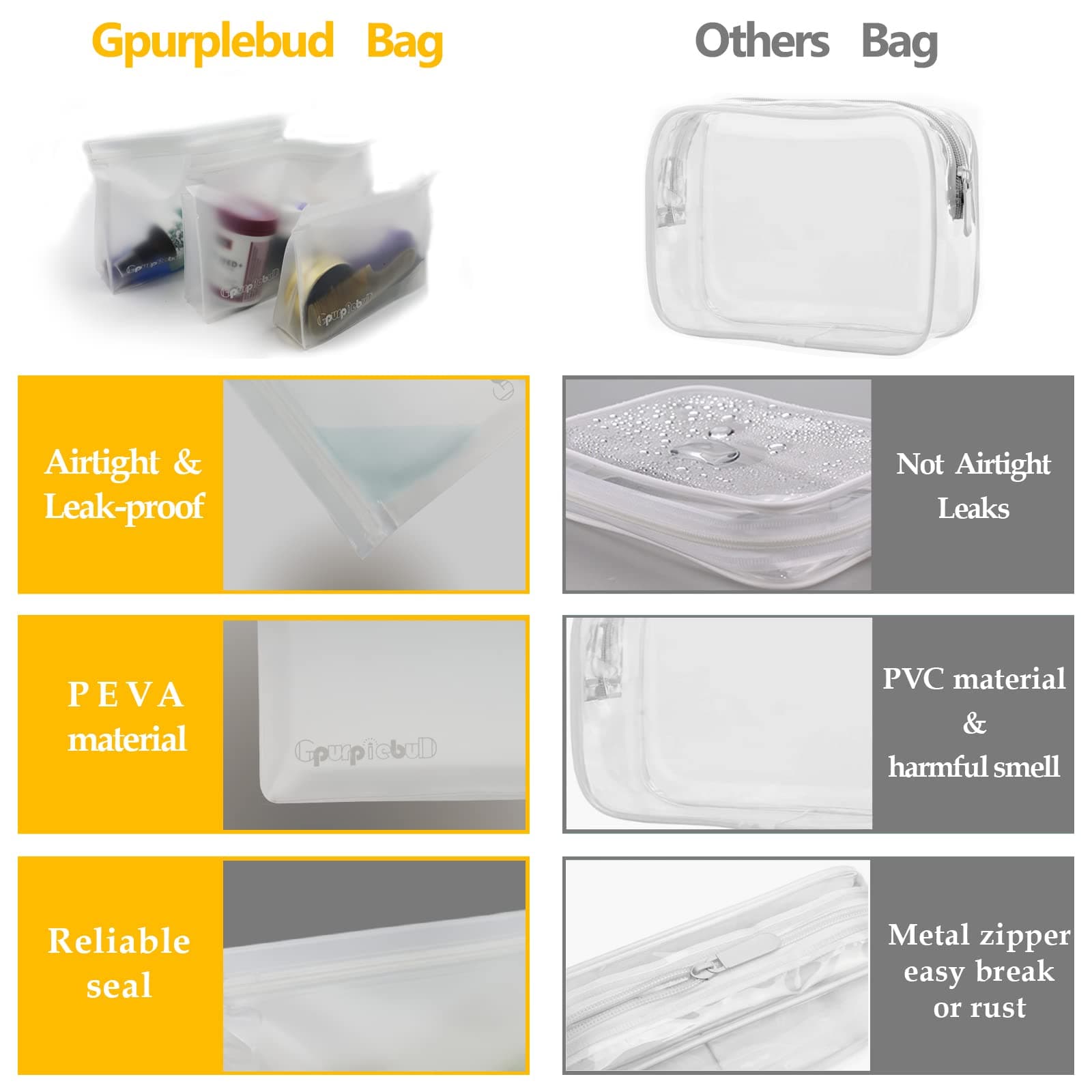 Clear Toiletry Bags, PEVA Material Leakproof TSA Approved Quart Size Zipper Bags (3, 3 x 9.8in & 3 x 7.9in)