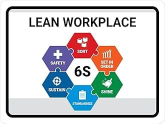 Lean Workplace Sign Board, Acrylic Board Fixed with PVC Waterproof Sticker and doubleside Tape