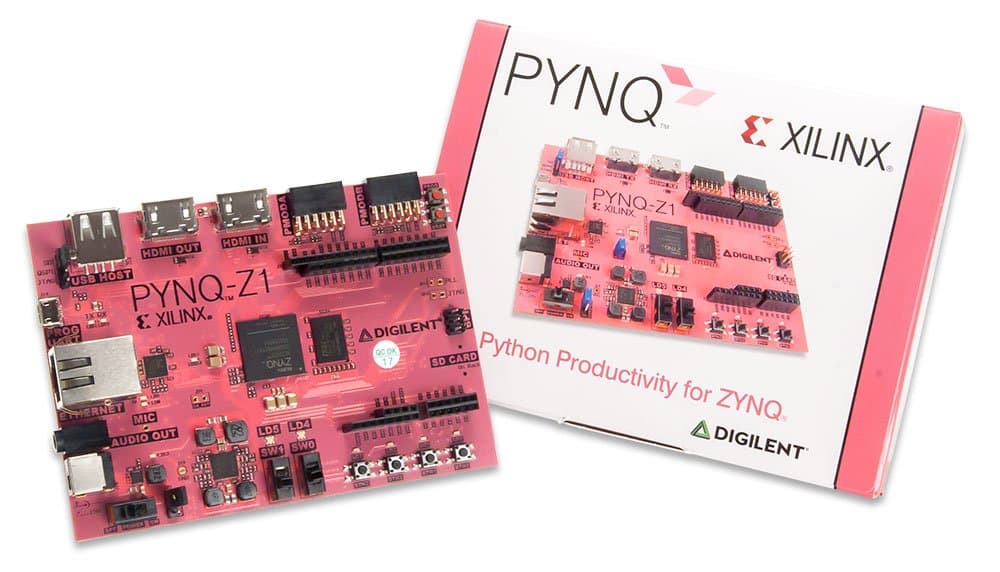 PYNQ-Z1 : Python Productivity for Zynq-7000 ARM/FPGA SoC