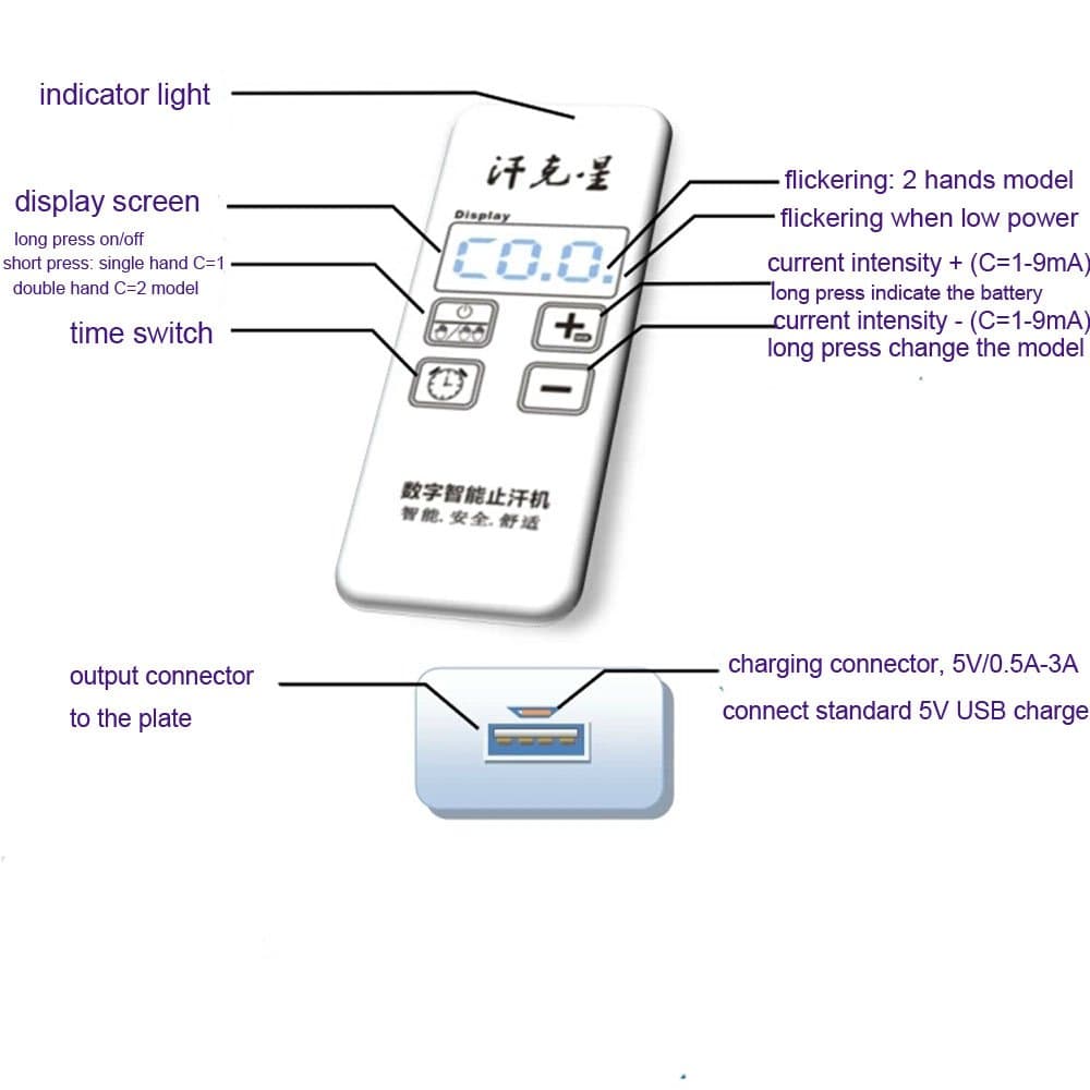 Aswo Hand and foot hyperhidrosis intelligent antiperspirant, prevent sweating