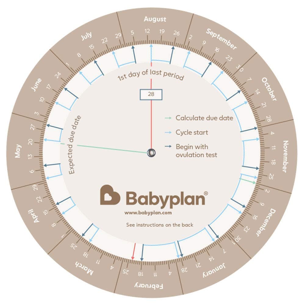 Babyplan Ovulation Fertility Wheel - find Out When to Start Using Ovulation Tests