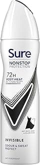 Nonstop Protection Invisible Black & White Anti-Perspirant Aerosol Women's Deodorant Spray with Body Heat Activated tech. and white mark protection for 72 hour odour and sweat protection 150 ml
