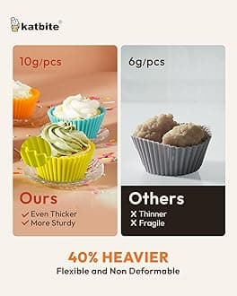 katbite Reusable Silicone Baking Cups 24 Pack - Non-stick Muffin Cupcake Liners Set, Thick & Heavy Duty Cupcake Molds - Perfect for Party Halloween Christmas Bakery Supplies, Multicolor