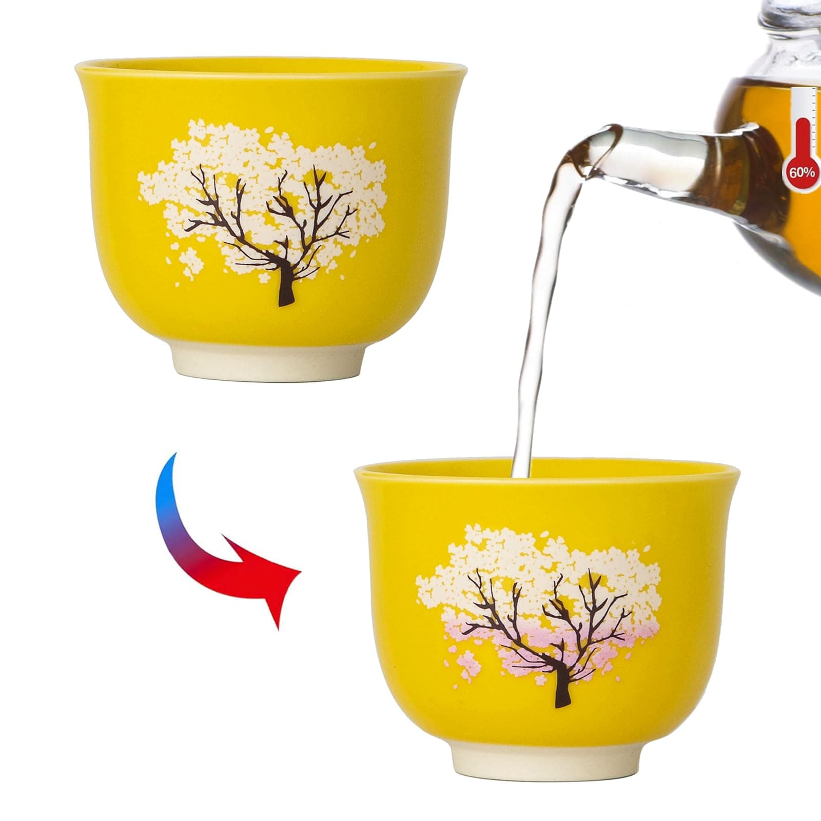 Heat Changing Sensitive Cherry Blossoms Tea Cup, Japanese Style Color Changing Coffee Mug, Unique Magic Coffee Tea Cup for Gift Valentines 4.4 oz/130ml (Yellow)