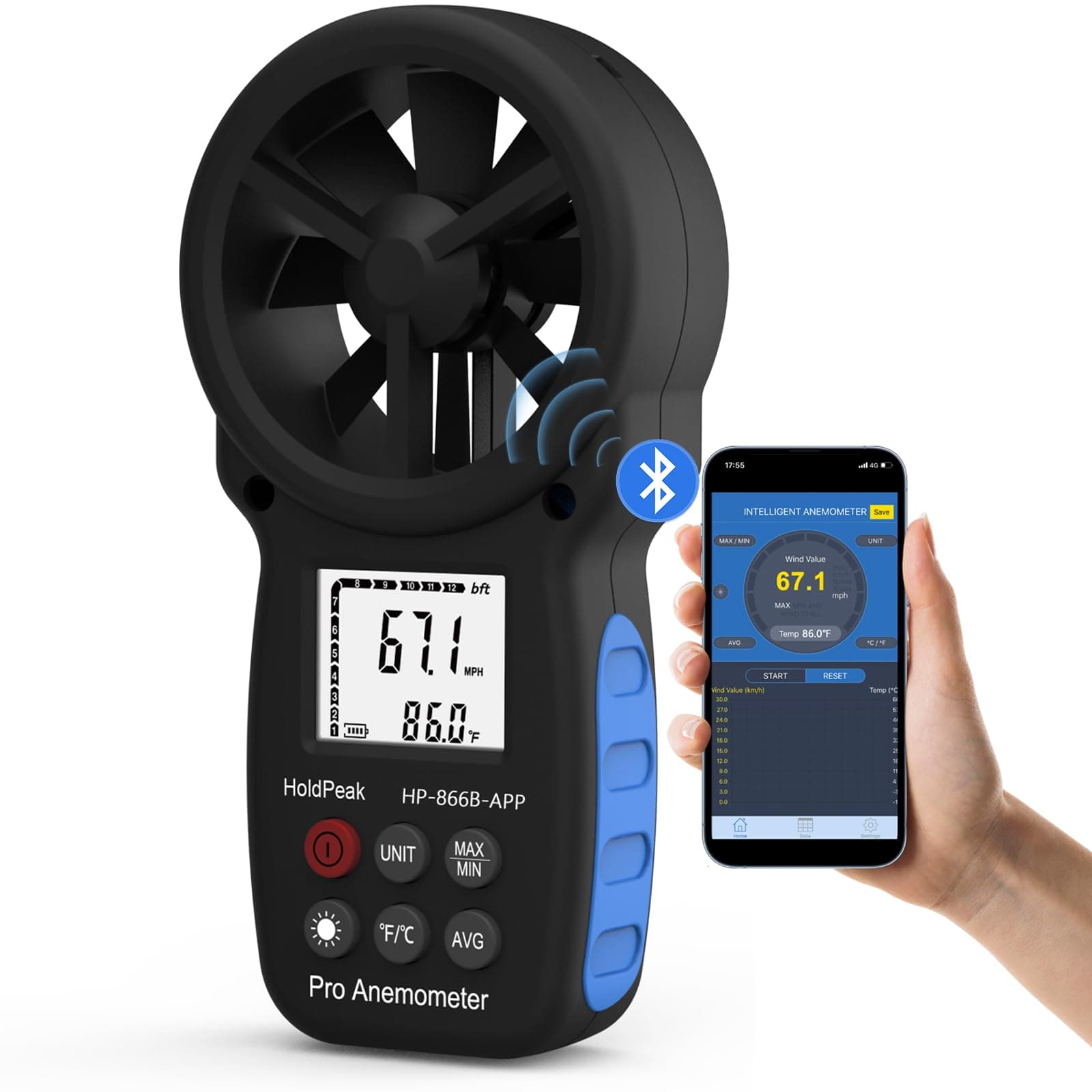 HoldPeak Handheld Anemometer Bluetooth, Digital Wind Speed Gauge Meter, Air Flow Velocity Temperature CFM Measuring Device for HVAC Outdoor Sailing Shooting Golf, 866B-APP