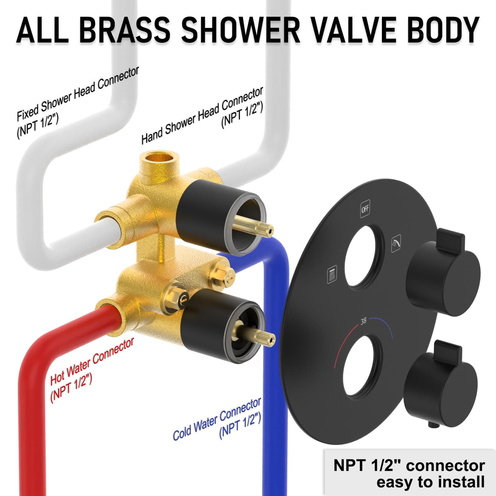 Iriber Thermostatic Shower System Wall Mount with 10 Inch Roud Rainfall Shower Head and Handheld,Shower Faucet Mixer Trim Kit (Valve Included),Matte Black