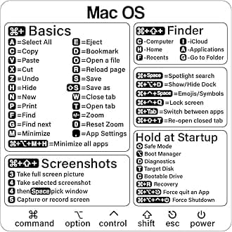 Mac Shortcut Sticker - Mac OS Shortcuts Sticker (M1+Intel), Laptop Keyboard Shortcuts Stickers for MacBook, Compatible with 13-16 Inch MacBook Air/Pro, MacBook Shortcuts 2025 (2pcs)
