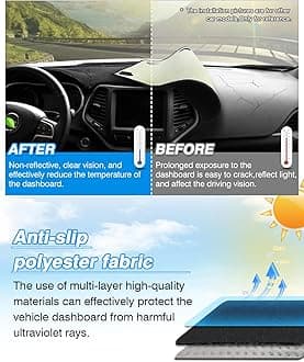 Dashboard Cover Fits for Dodge Ram 1500 2500 3500 2019-2025 2026, Dash Cover for Ram 1500 Accessories Dash Cover Nonslip Anti-Glare (Felt Material)