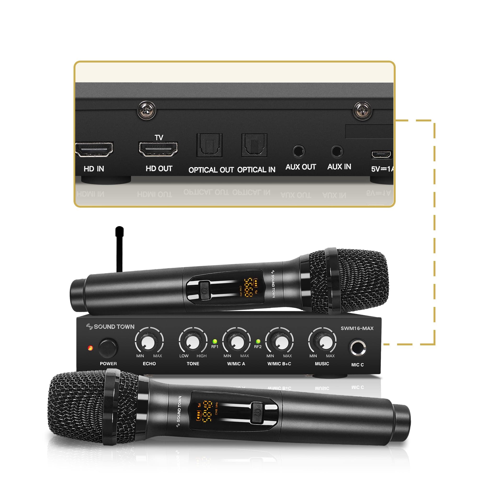 Wireless Microphone Karaoke Mixer System with HD Audio Return Channel, Optical (Toslink), AUX, Supports Smart TV, Media Box, PC, Bluetooth, Soundbar, Receiver (SWM16-MAX)