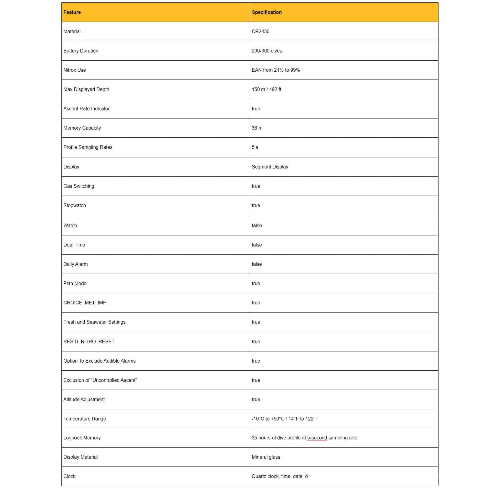 Mares Puck Pro Wrist Dive Computer for Scuba Diving (Lime Black)