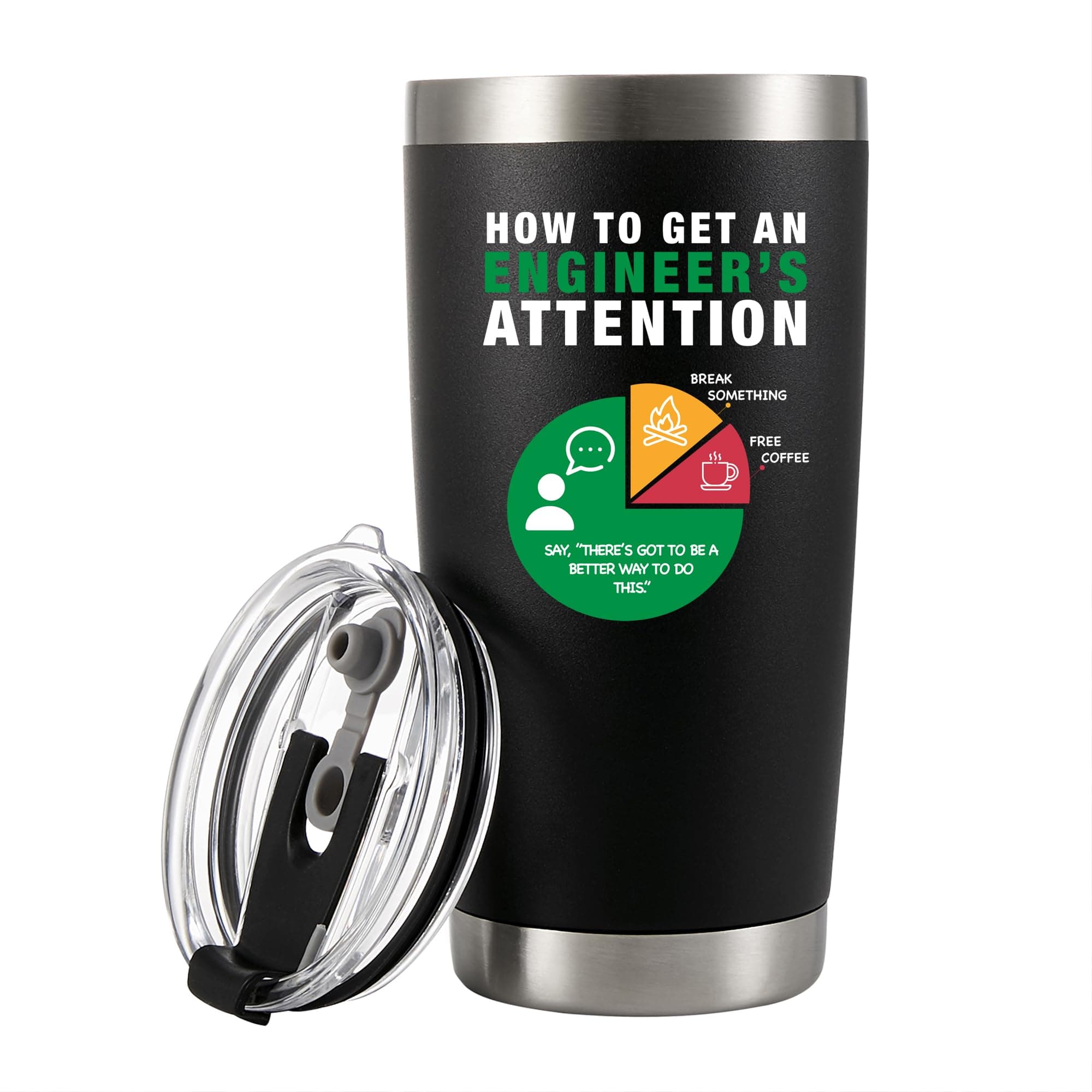 How To Get An Engineer's Attention Engineer Gifts Engineering Coworker Student Vacuum Insulated Tumbler Stainless Steel With Removable Lid and Straw 20 oz Black