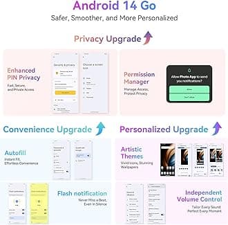 Blackview Phone, Wave 8C Mobile Phones Android 14, 5000mAh Smart Phone, 6GB+64GB/SD 2TB Expand, 8MP+13MP, 6.56" HD, 4G Dual SIM Free Unlocked, Face Unlocked, GPS, UK Version + 2 Years Warranty, Blue