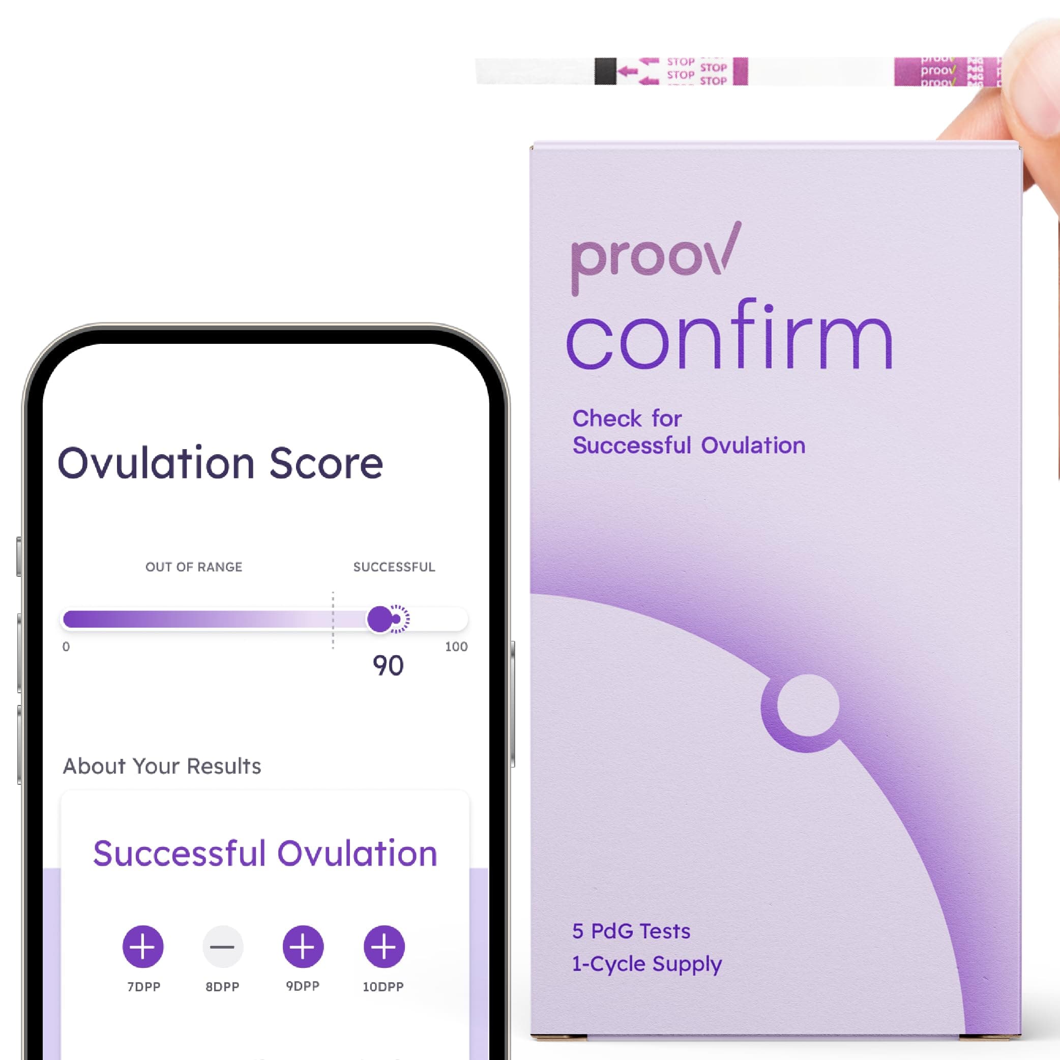 Proov Confirm Implantation & Pregnancy Readiness Test - FDA Cleared Advanced Women’s Fertility Kit - Exclusive Progesterone Scoring System -1 Kit -Fertility & Hormone Tracker -Use with Ovulation Tests