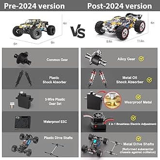 1/18 Scale All Terrains RC Cars, Brushless 60 KPH Fast Electric Car with 2.4 GHz Remote Control, 4X4 Off-Road Truck with Two Rechargeable Batteries, Gifts for Adults、Boys