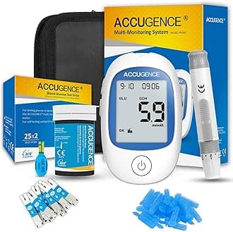 Blood Glucose Test Kit