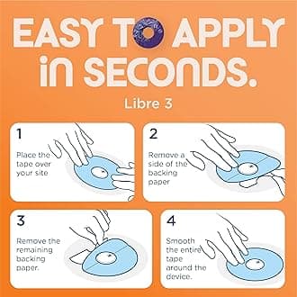 ExpressionMed - Adhesive Patches for Libre 3 & Libre 3 Plus (Pack of 5) - Made in The USA, Waterproof, Non-Fraying, Pre-Cut CGM Sensor Tapes (Pastel Flowers Variety Pack - Flower Shape)