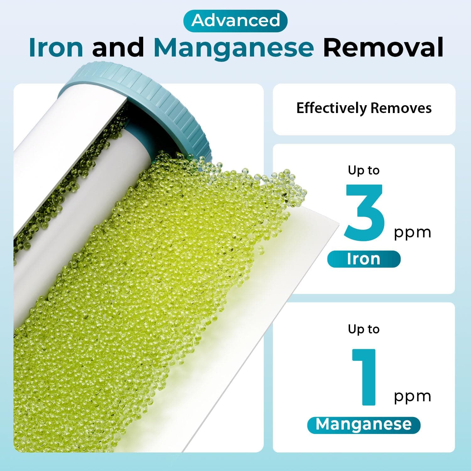 iSpring Whole House Water Filter System w/Sediment, Carbon, and Iron & Manganese Reducing Filters, 3-Stage House, Model: WGB32BM