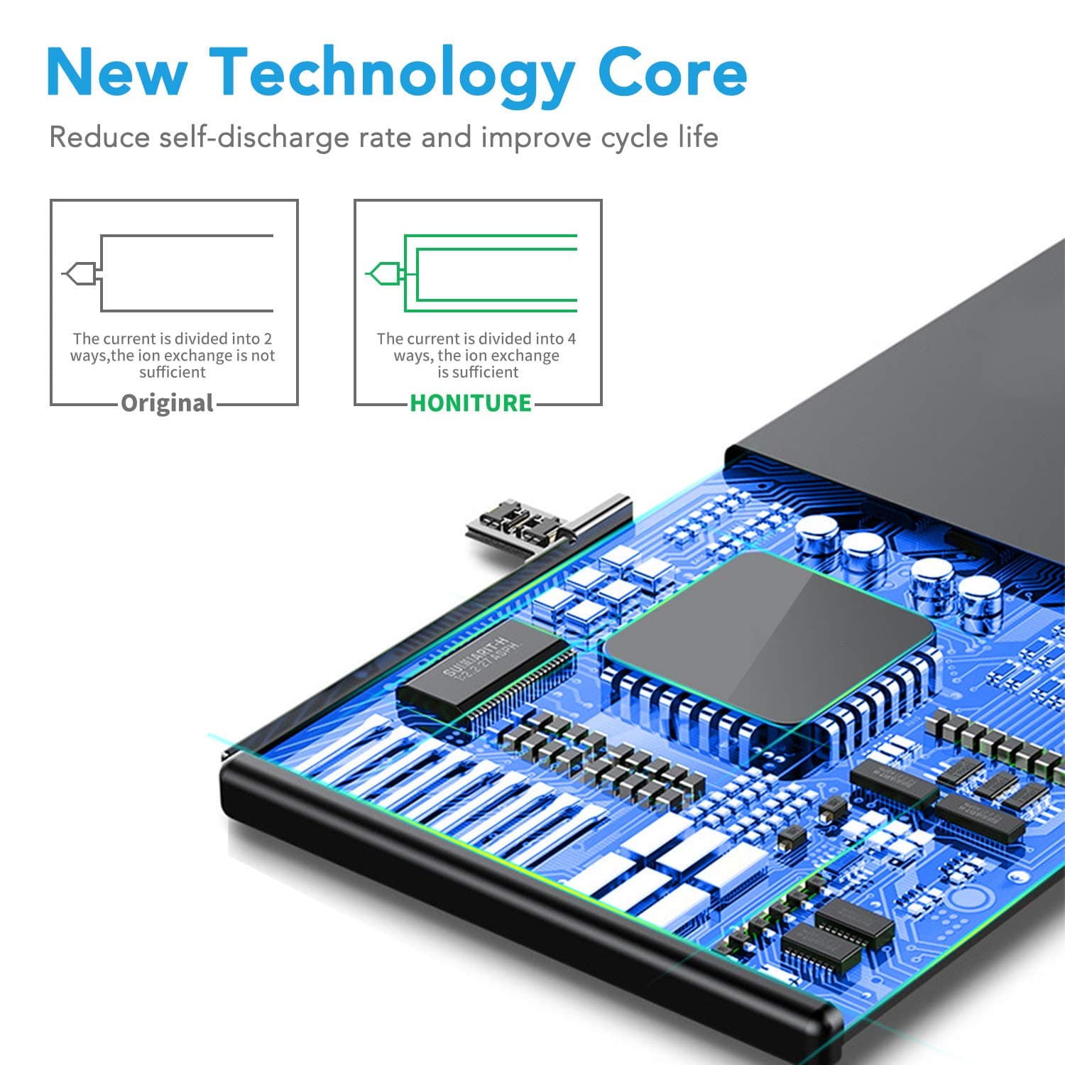 Battery for iPhone 6s 2200mAh High Capacity Battery for iPhone 6s with All Repair Kits Tools, plus 2* Adhesive Strips 1* Display Adhesive and Instructions (not 6/6P/6SP)